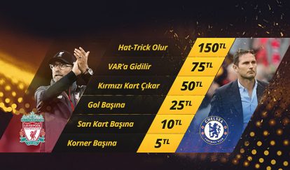 UEFA Süper Kupası Bonusları Burada! chelsea